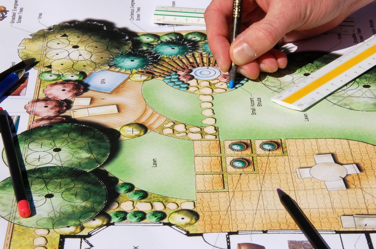 Gartenbau & Gartenplanung